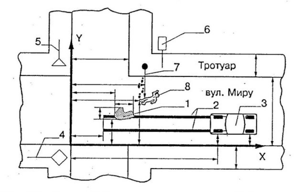 Общие положения обнаружения, фиксации и изъятия следов